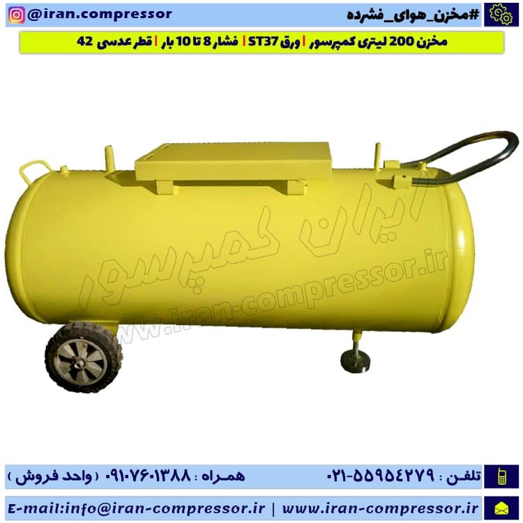 Top 10 Industrial Air Compressor Manufacturers & Suppliers in IRAN