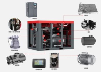 90kw 100hp G