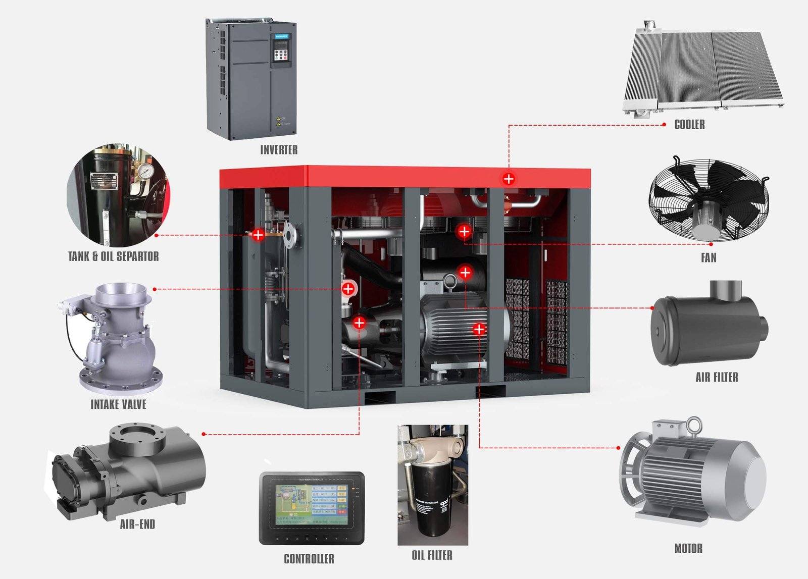 90kw 100hp G