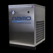 Top 10 Industrial Air Compressor Manufacturers & Suppliers in USA